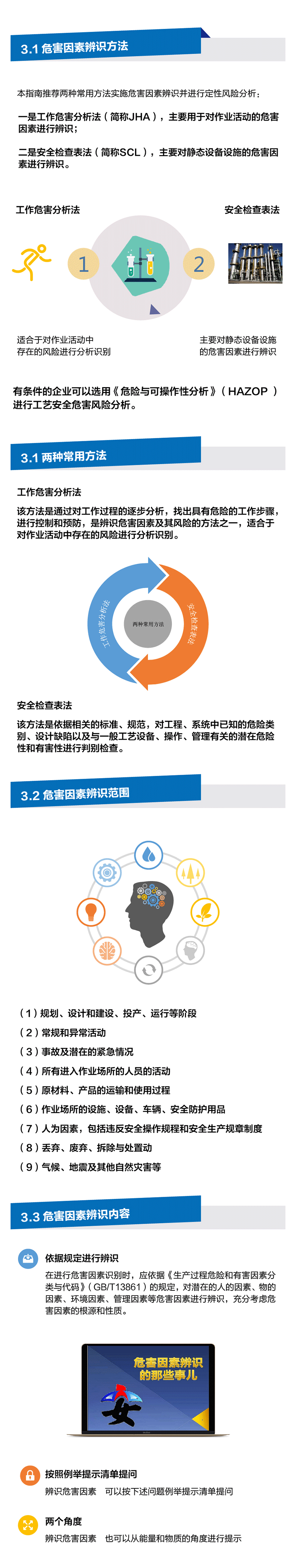 甘肃环评